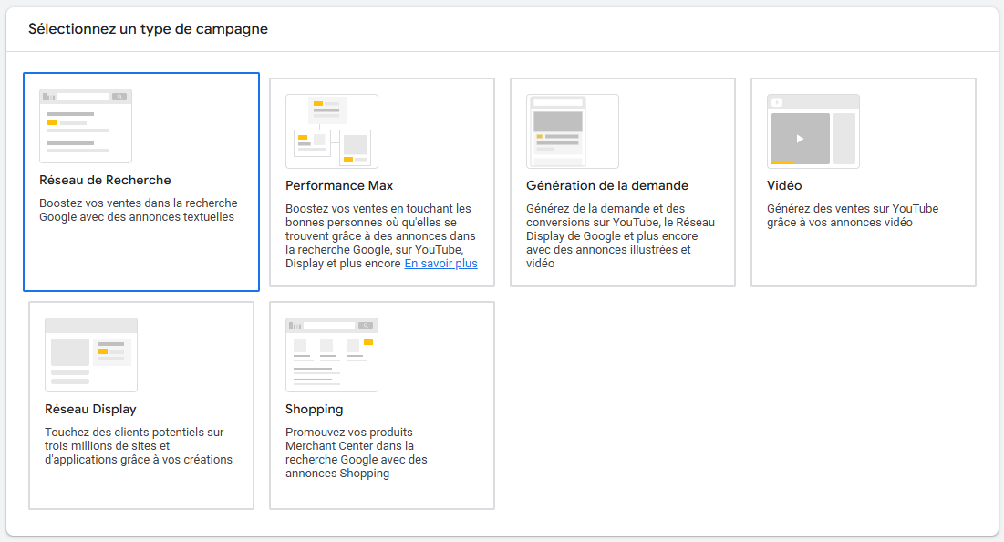 Emplacements Google Ads