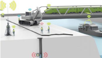 Un guide pour prendre le virage des objets connectés