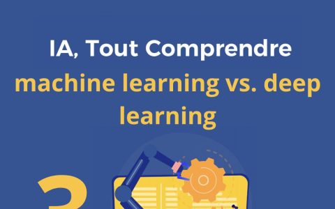 ia-tout-comprendre-3-deep-learning-machine-learning